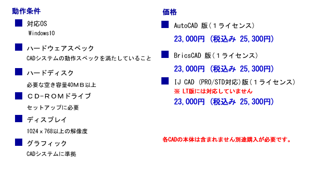 CADデータ JIS機械部品集 動作環境